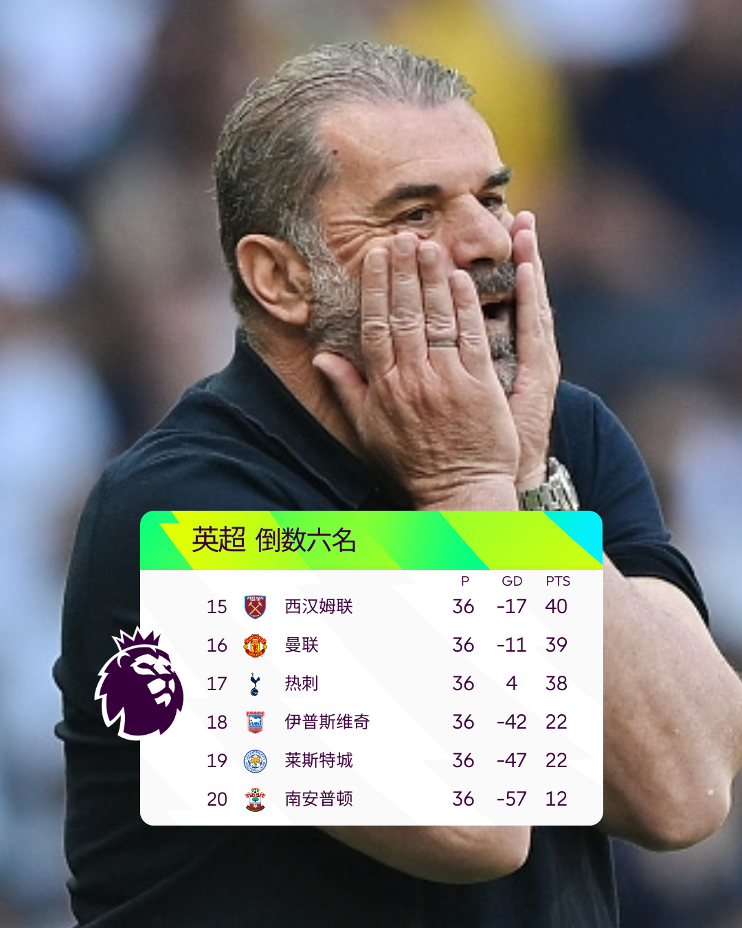 加时末段皇家马德里备战欧篮联；状态回暖细节曝光；气氛紧张；高层口径保持一致的简单介绍