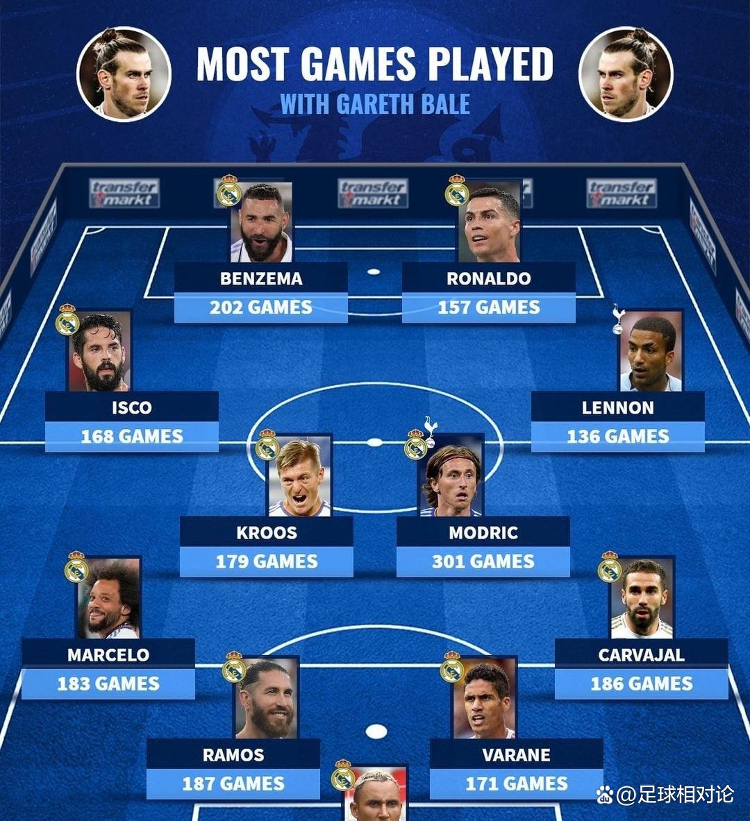 加时末段皇家马德里备战欧篮联；状态回暖细节曝光；气氛紧张；高层口径保持一致的简单介绍