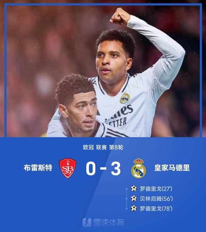 关于欧联转会期走向成谜，皇家马德里主帅复盘，引发热议，轮换策略成焦点的信息